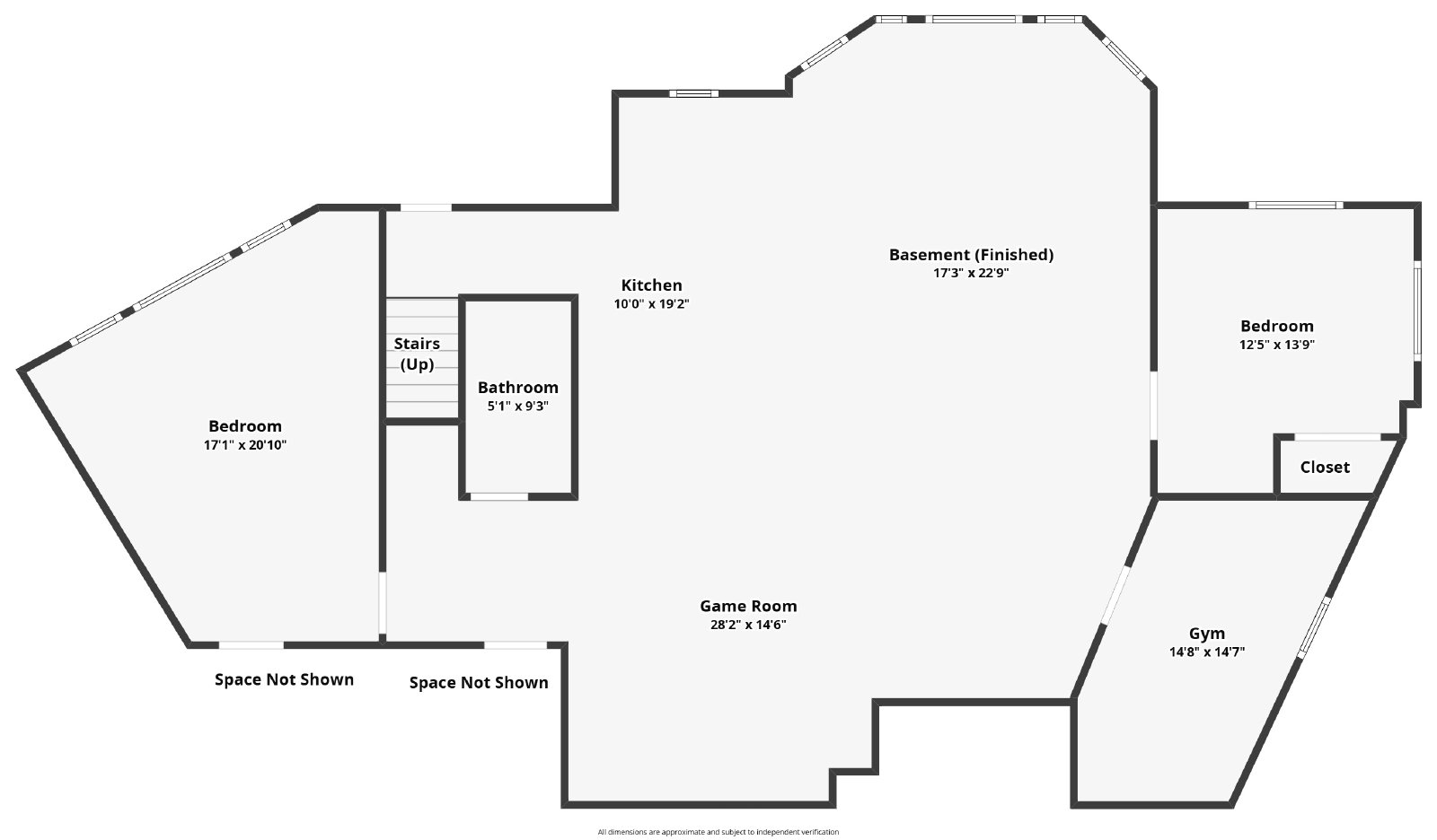 Million Dollar Views in Larkspur property image